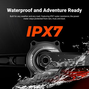 Capteur de puissance - COOSPO